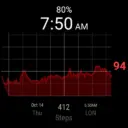 Heart Rate Watch Face