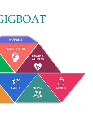 GigBoat screenshot 1