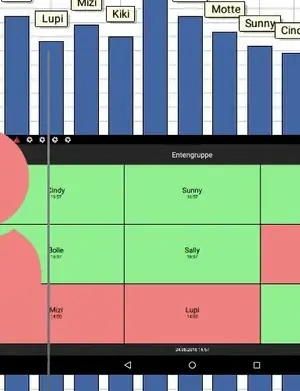 Anwesenheitstafel screenshot 5
